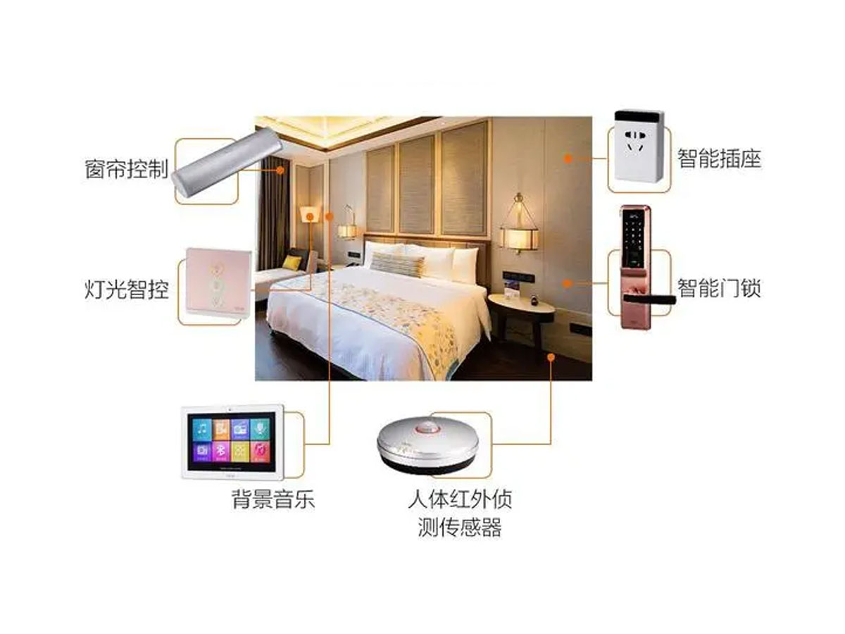 AI智慧大数据培训