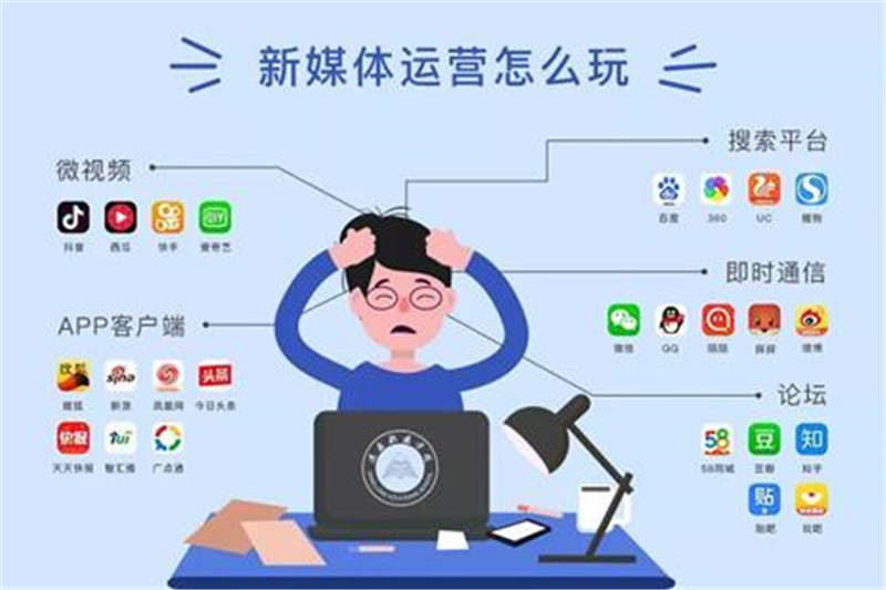 新媒体平台