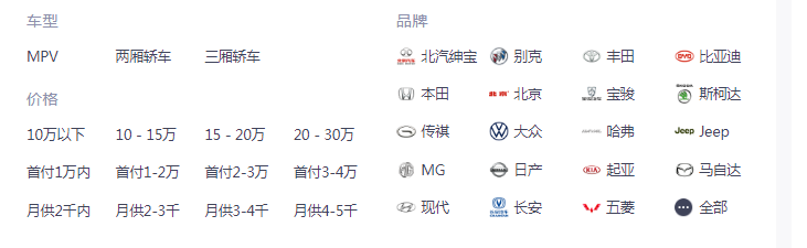 前端开发项目作品（五）