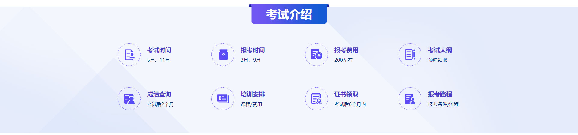 北游软考