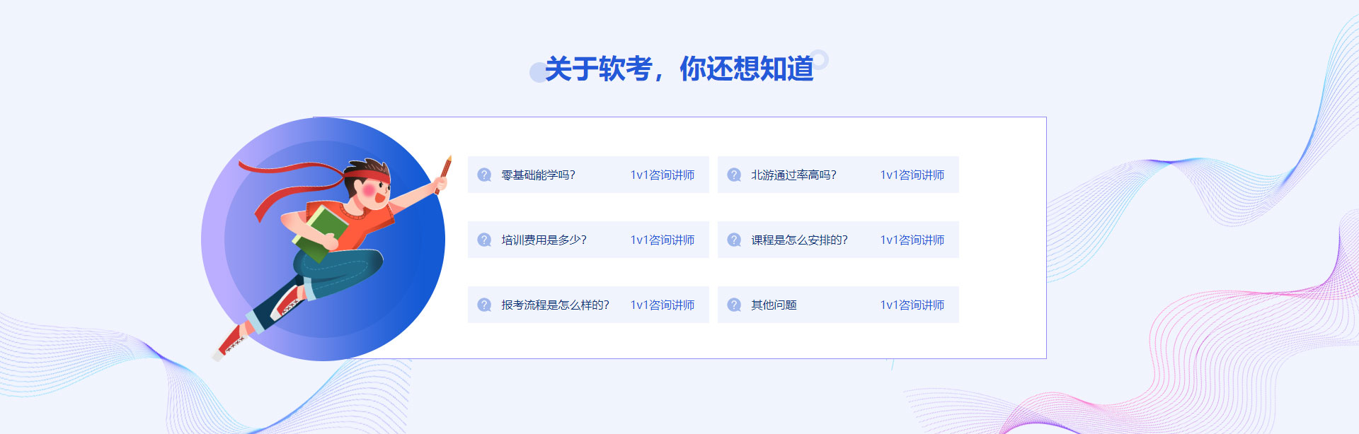 北游软考