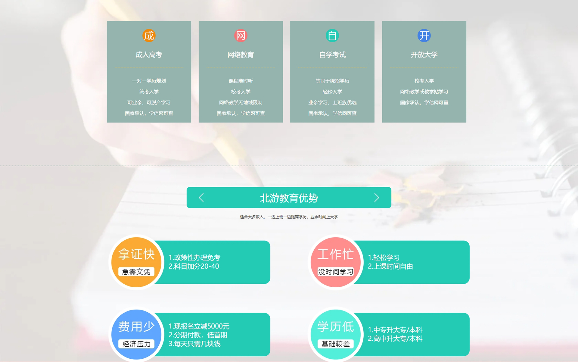 北游学历提升