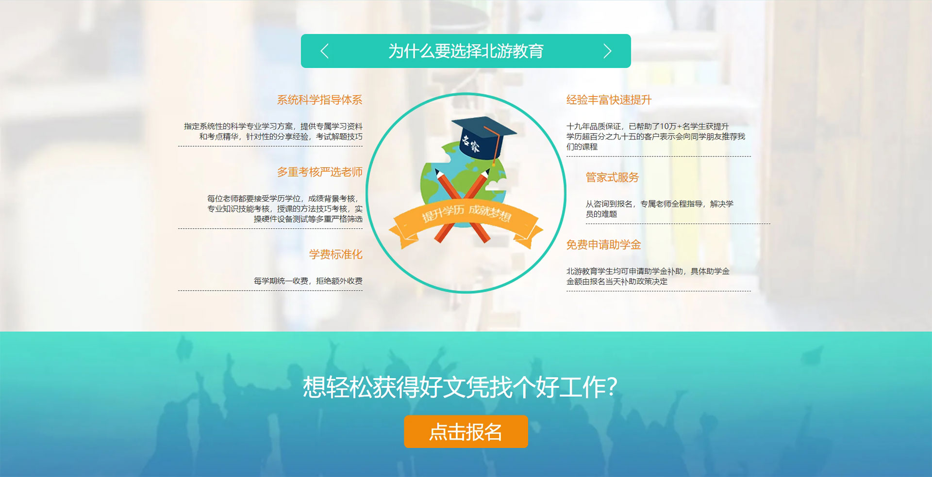 北游学历提升