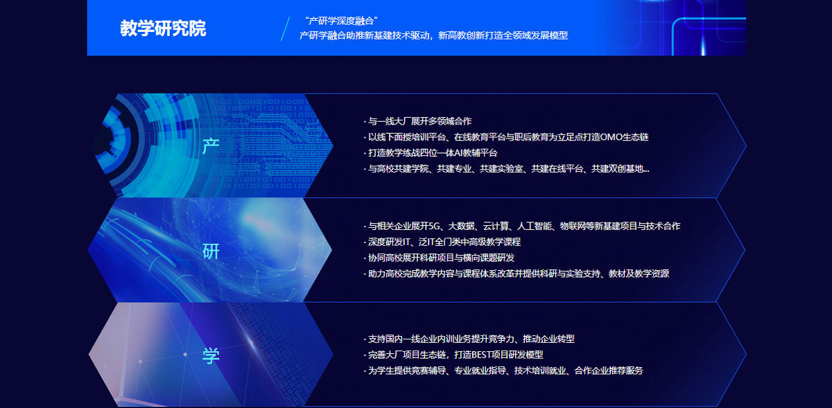 北游教学保障