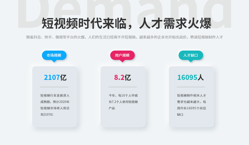 北游短视频